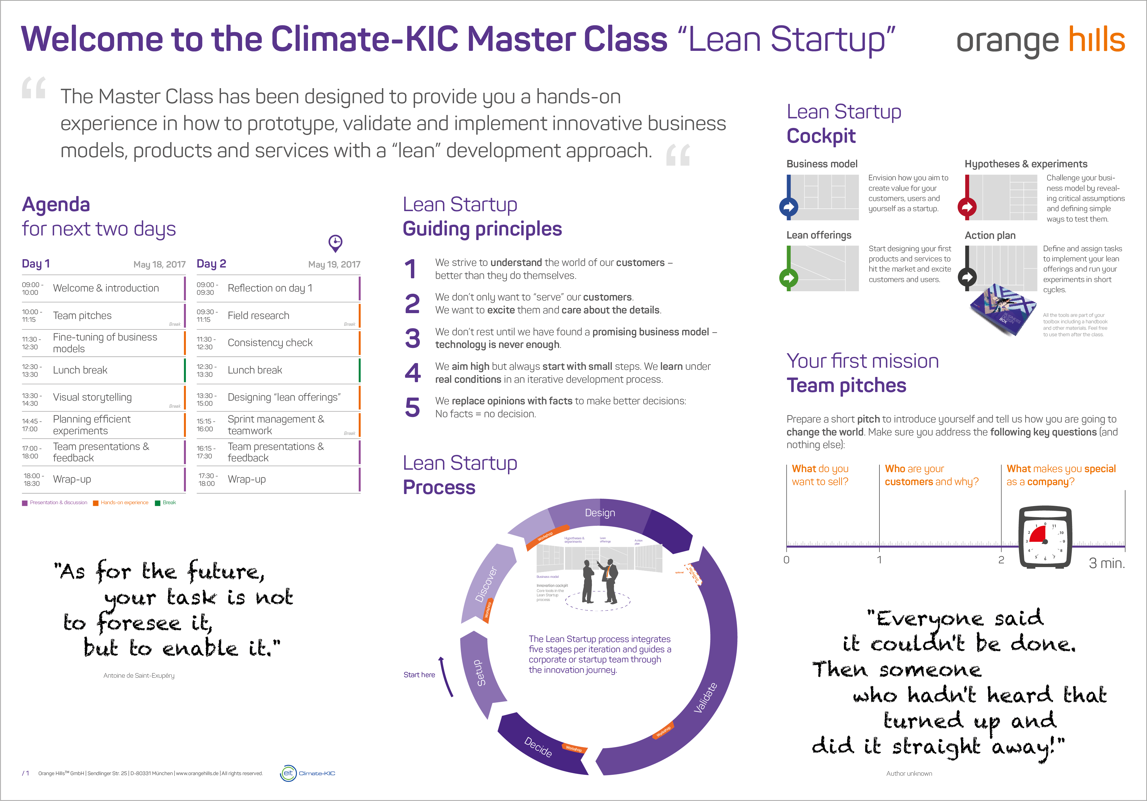 Lean Startup Masterclass