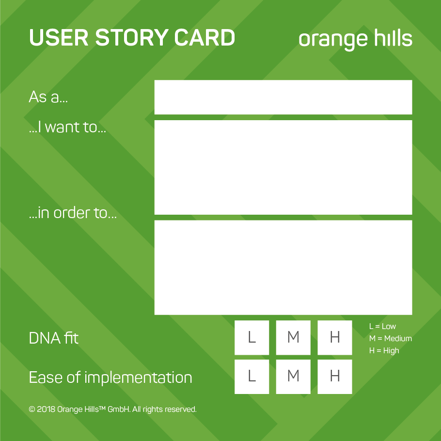 User Story Card