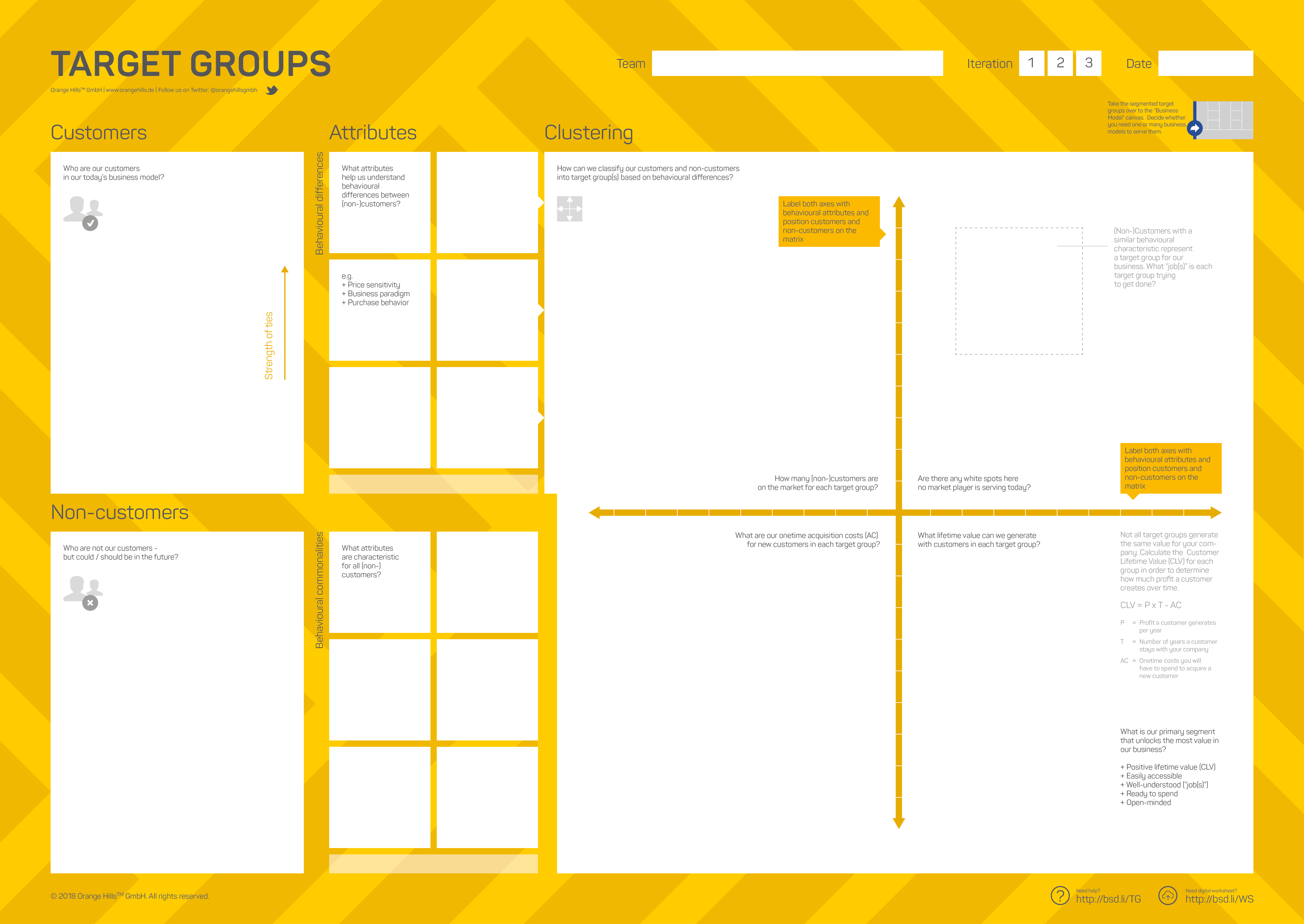 Target Groups Template