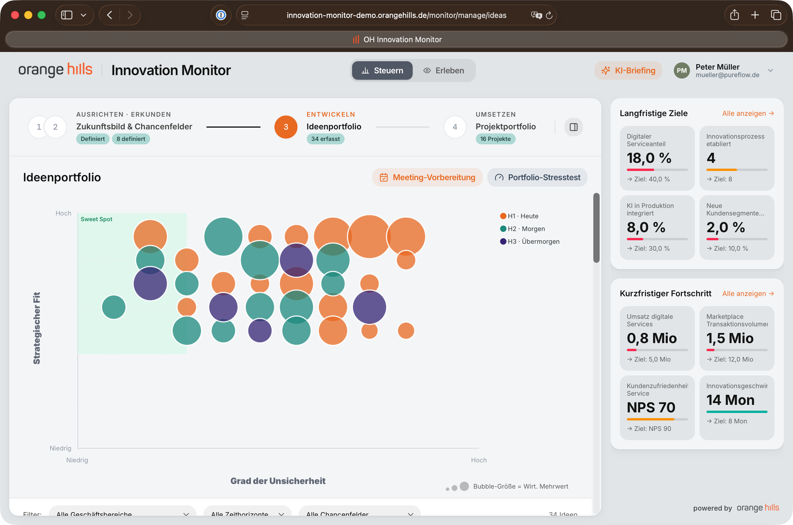 Interactive idea portfolio