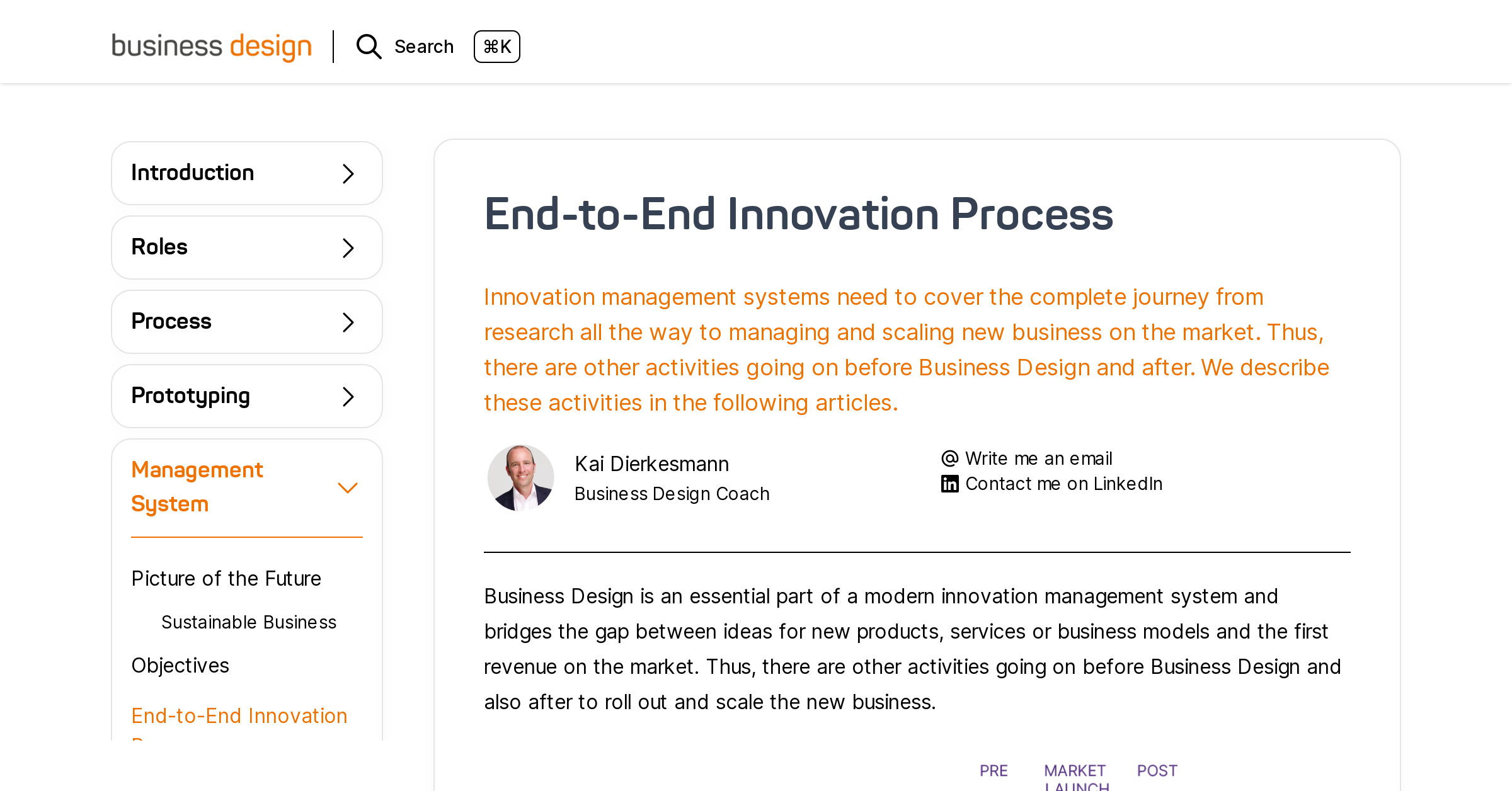 End-to-End Innovation Process | Business Design Knowledge Base